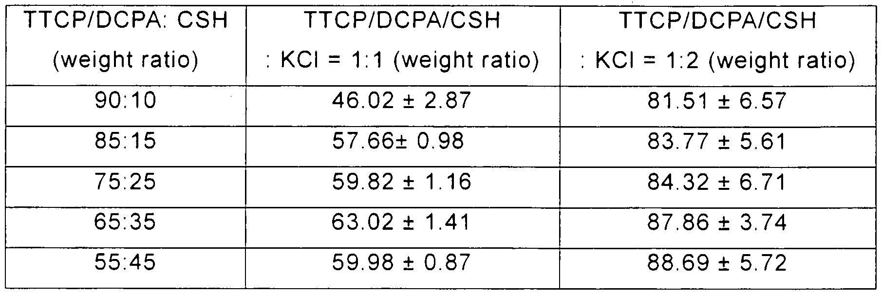 Figure imgf000032_0001
