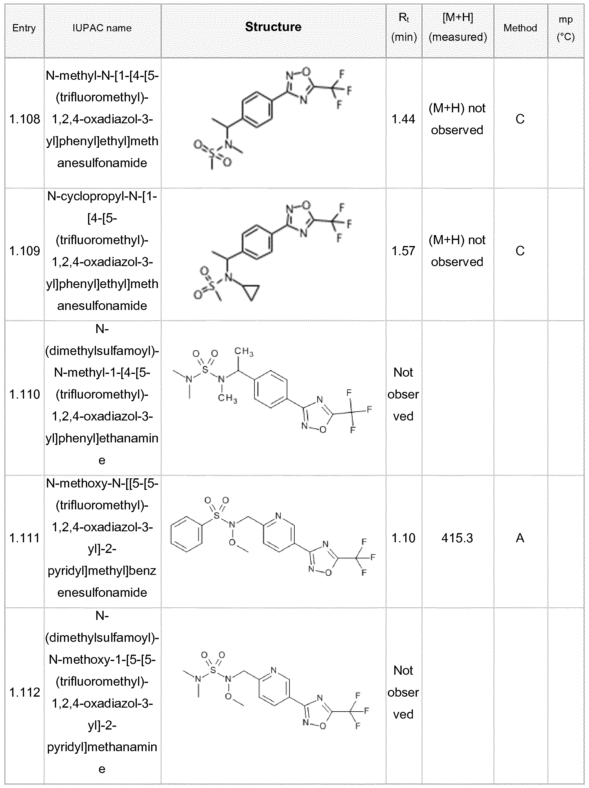 Figure imgf000106_0001