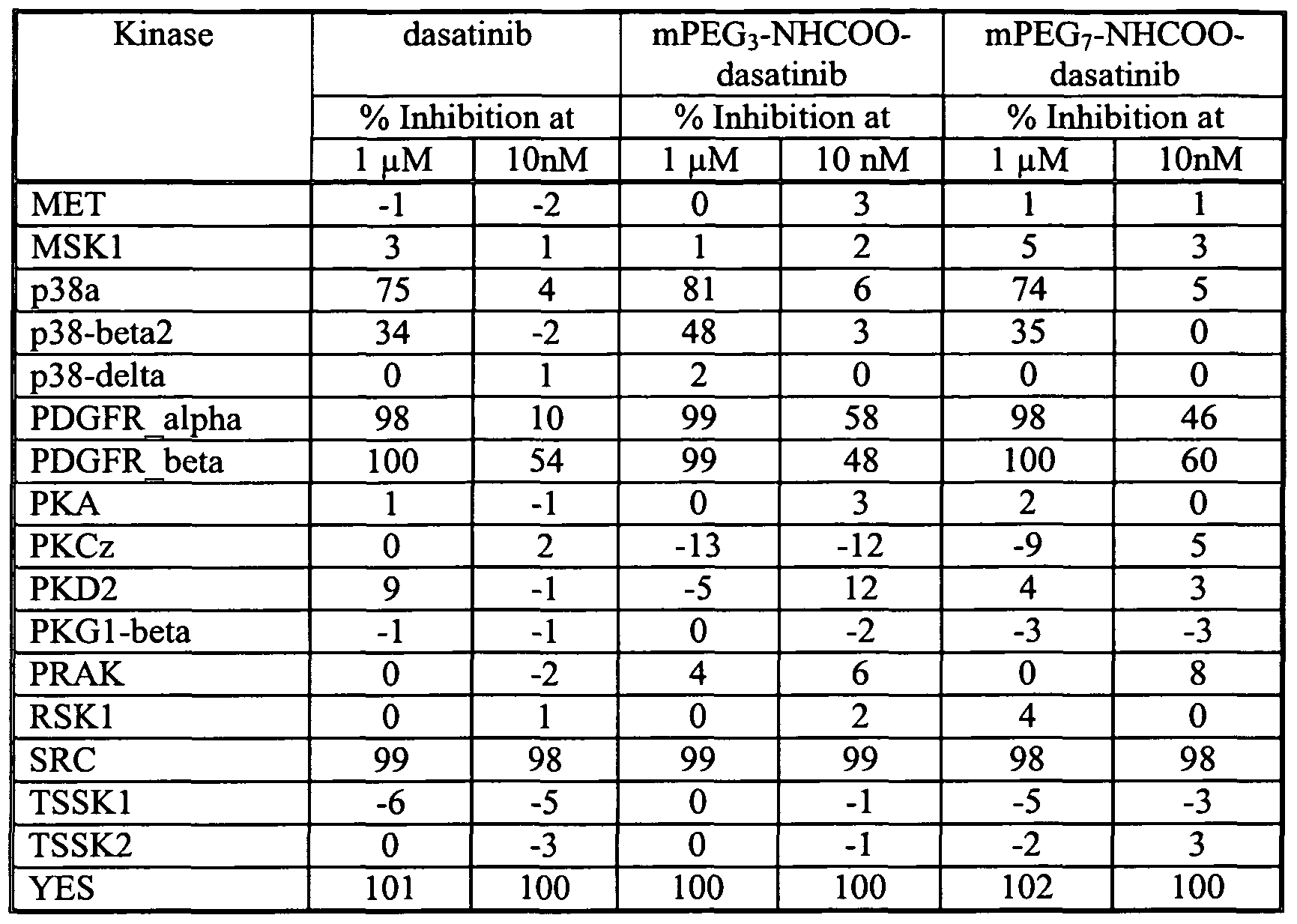 Figure imgf000076_0001