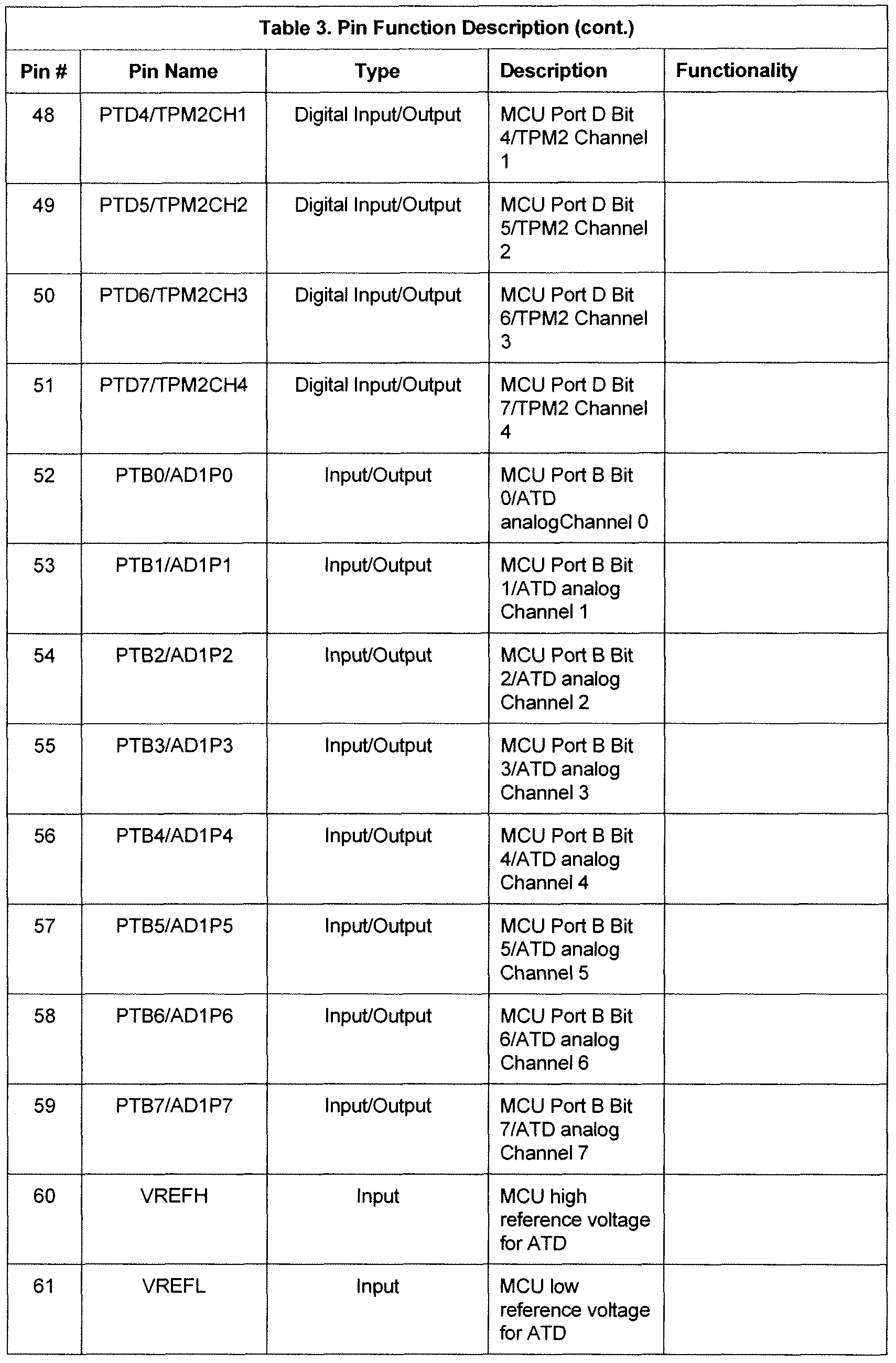 Figure imgf000027_0001