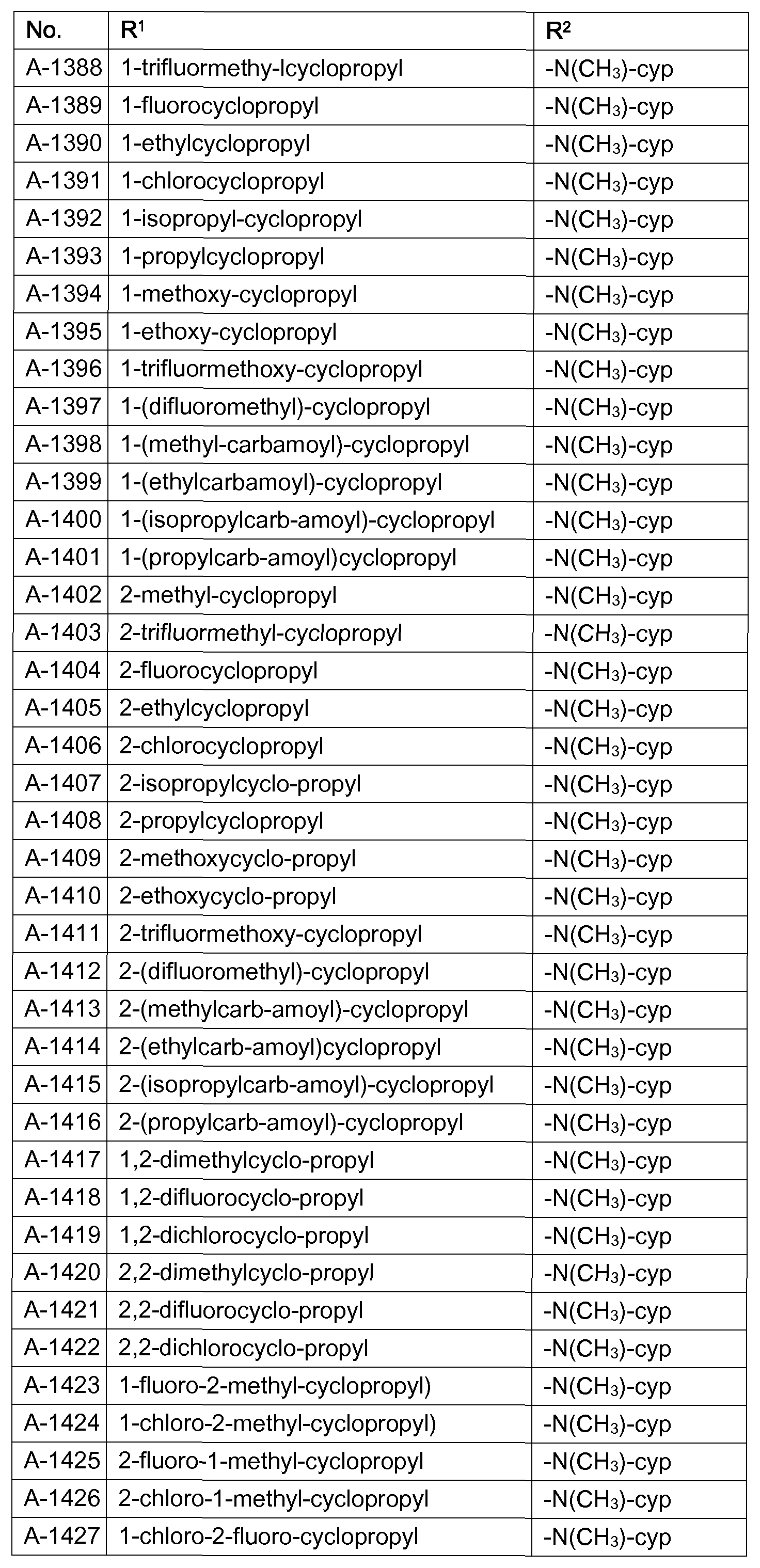 Figure imgf000080_0001