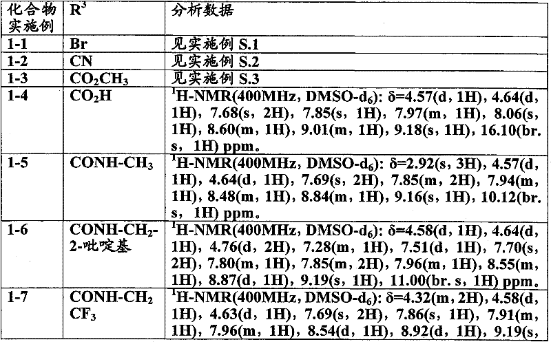 Figure BPA00001443922801402