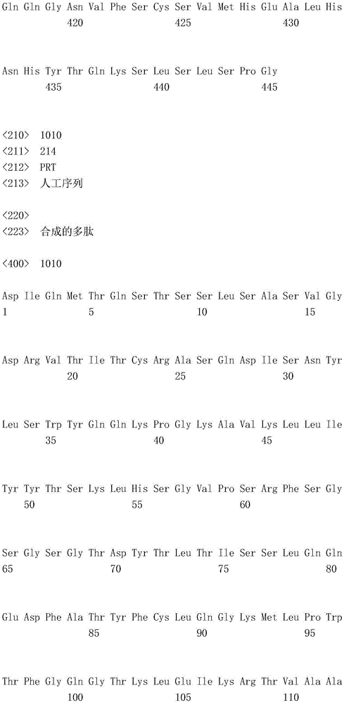 Figure IDA0003119995230001711