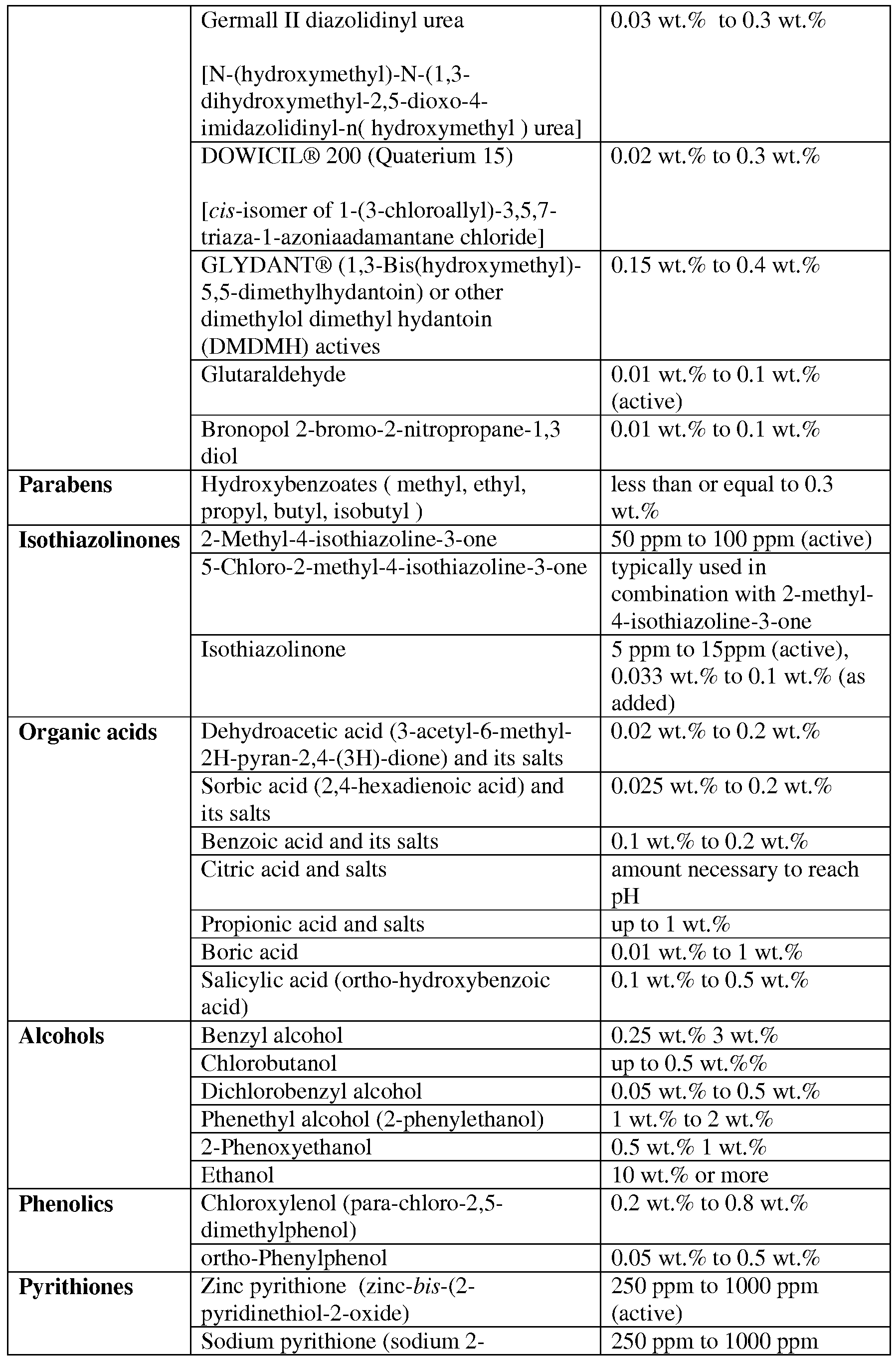 Figure imgf000020_0001