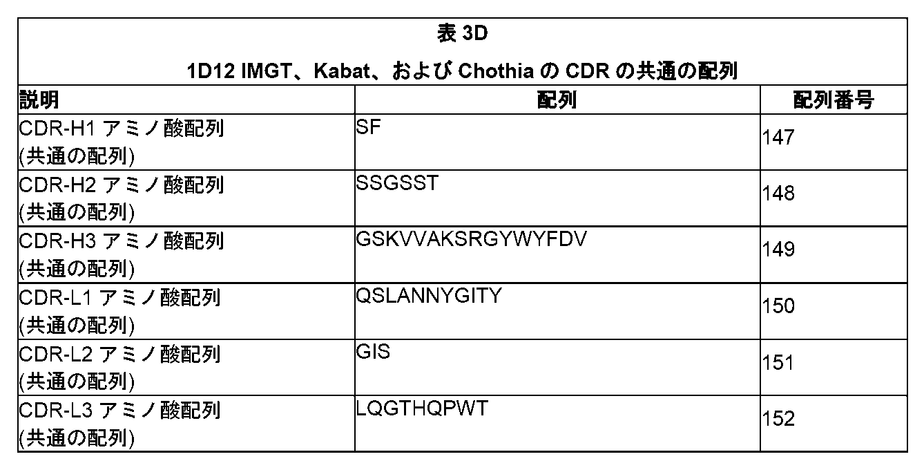 Figure 2023516080000028