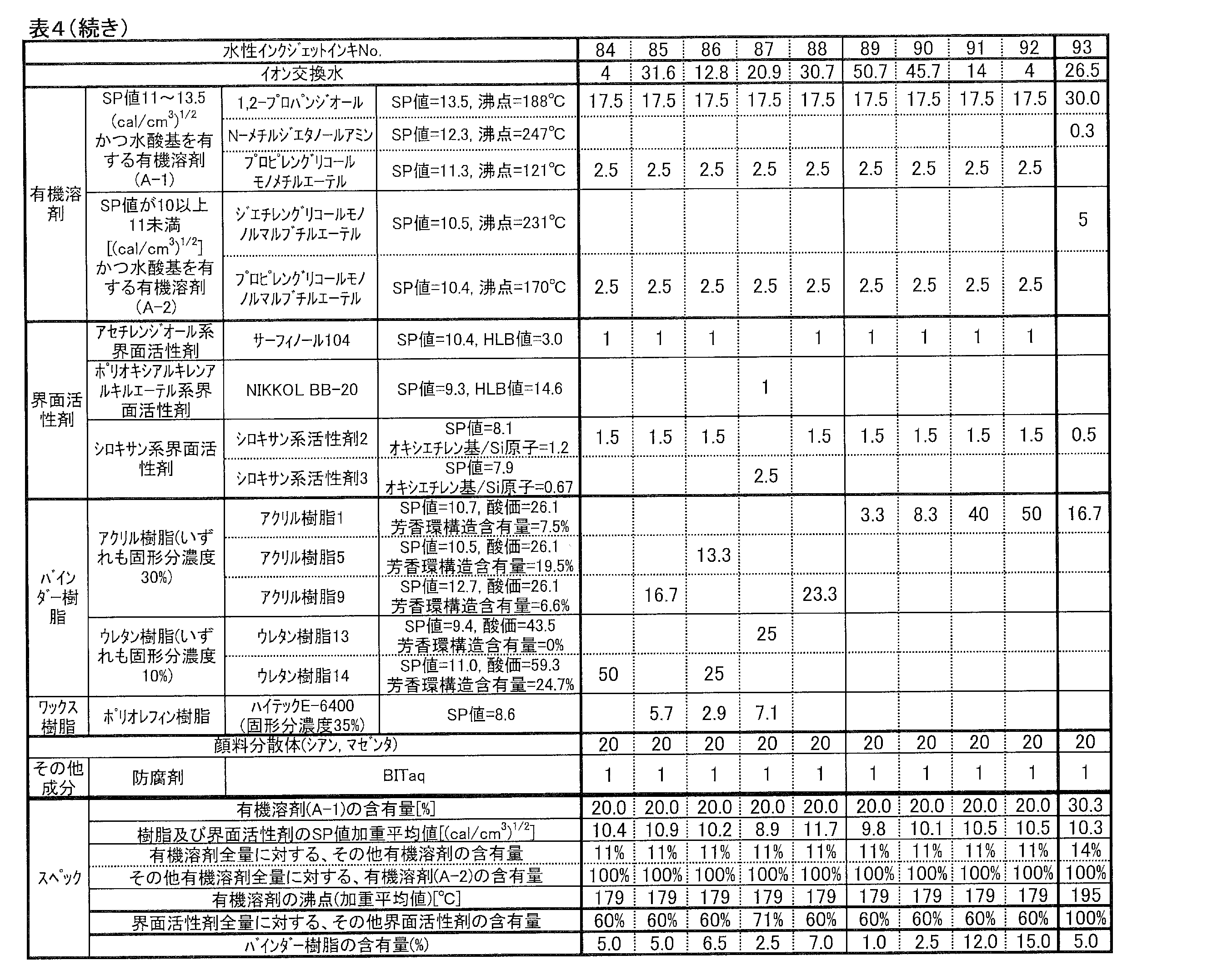 Figure 2025076802000011