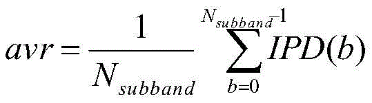 Figure BDA0001338239150000145