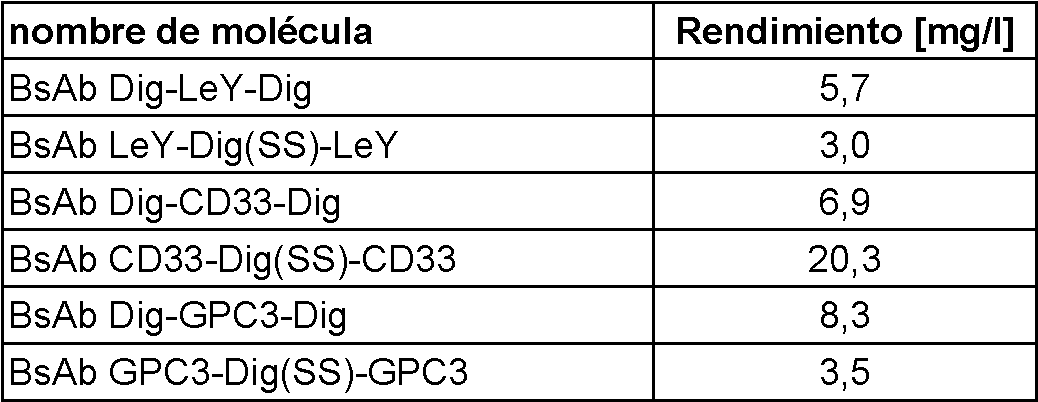 Figure imgf000044_0002