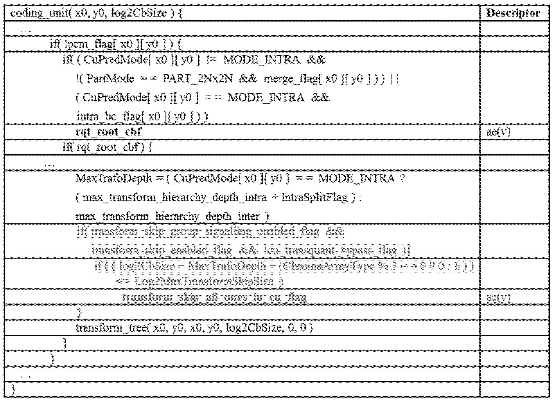Figure 112014095073069-pat00003
