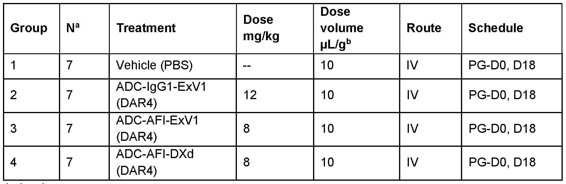 Figure imgf000083_0001