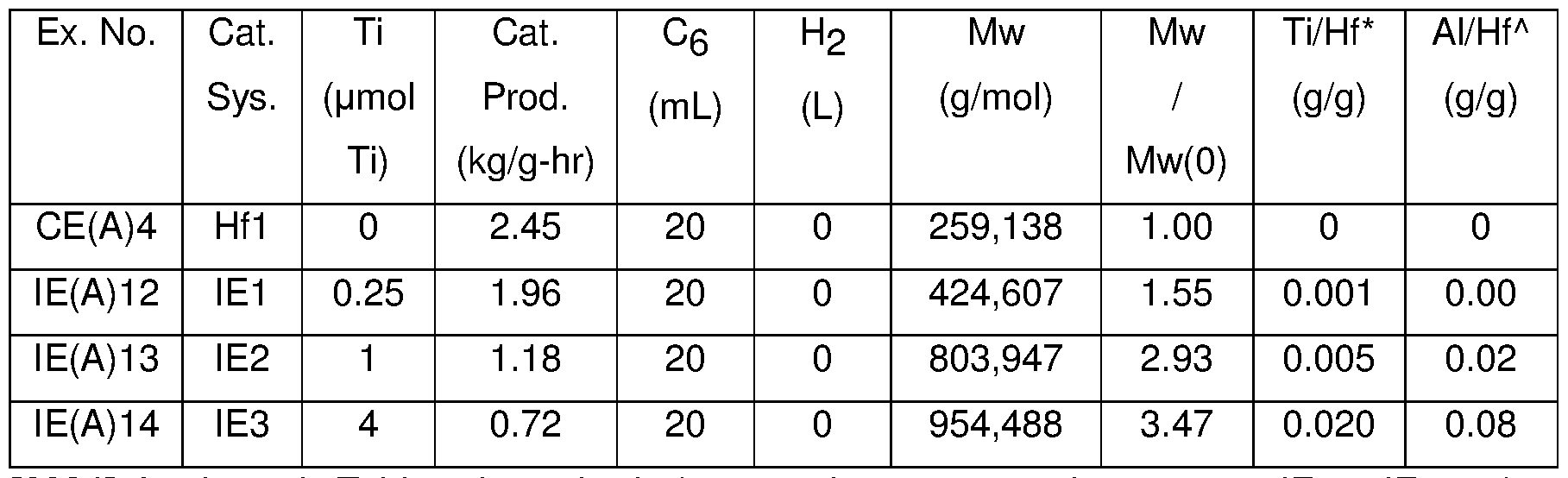 Figure imgf000027_0001