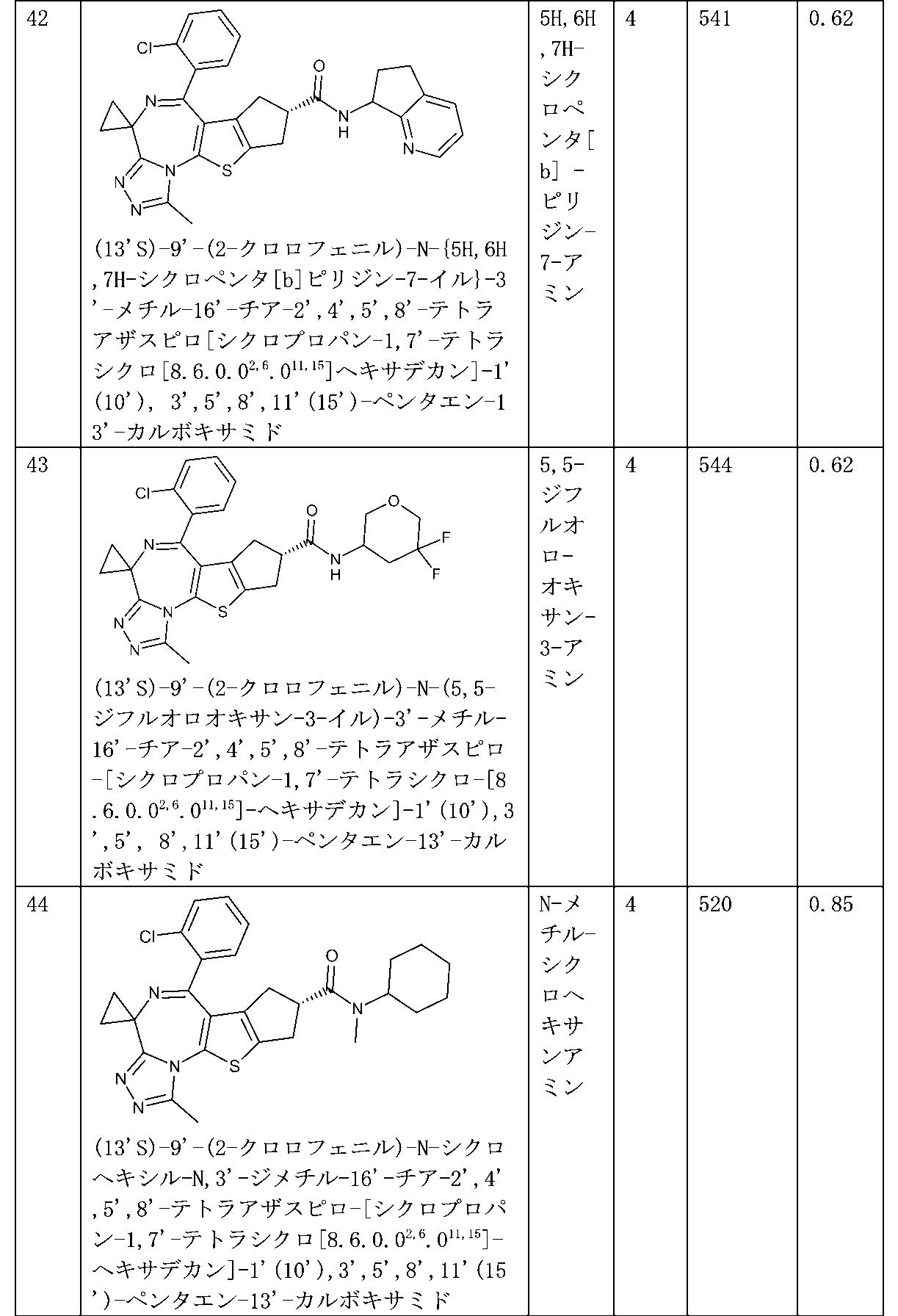 Figure 2025501761000113