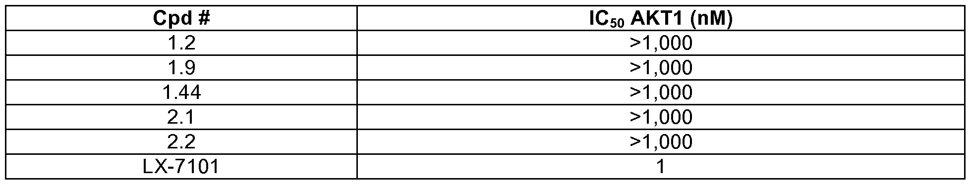 Figure imgf000061_0001