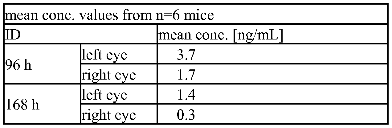 Figure imgf000160_0003