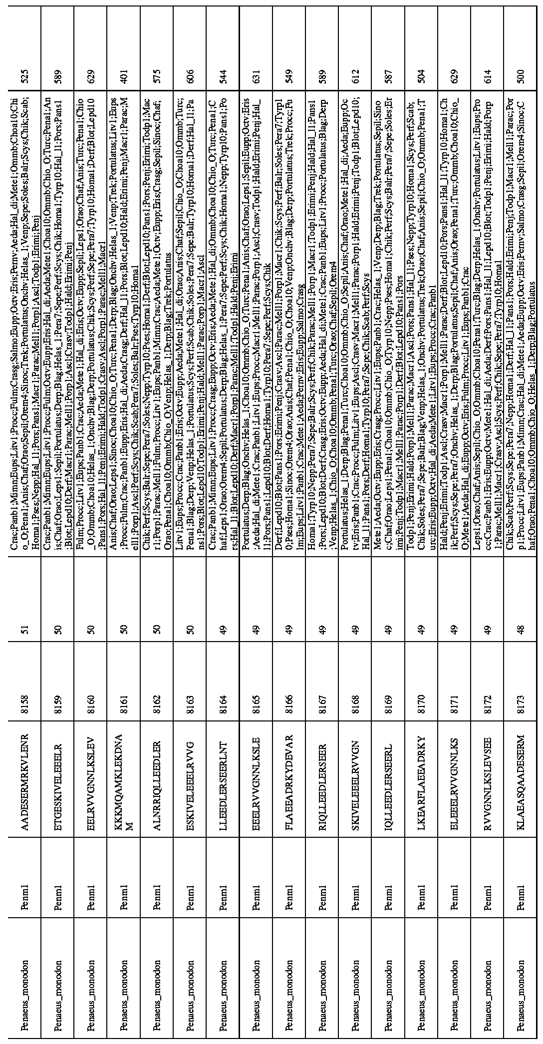 Figure imgf001188_0001