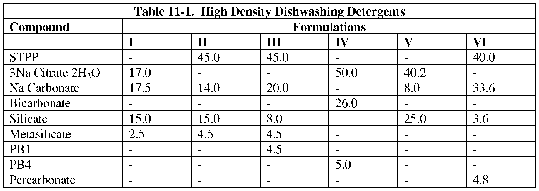 Figure imgf000057_0001