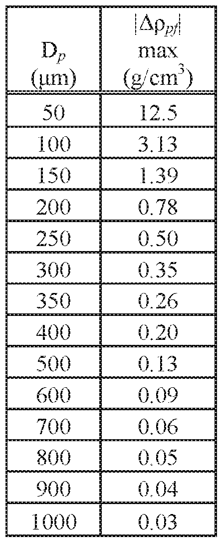 Figure imgf000018_0005