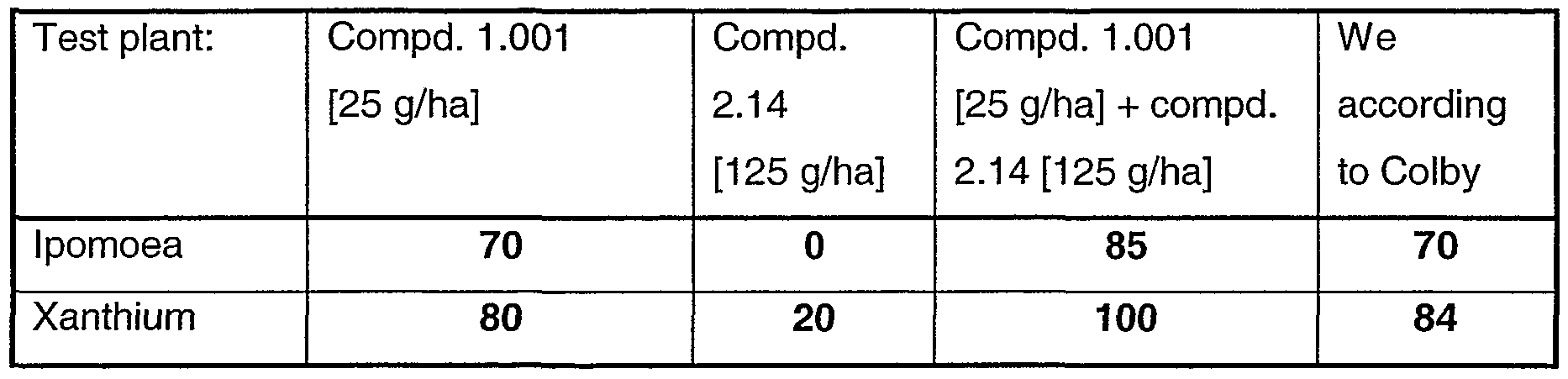 Figure imgf000219_0001