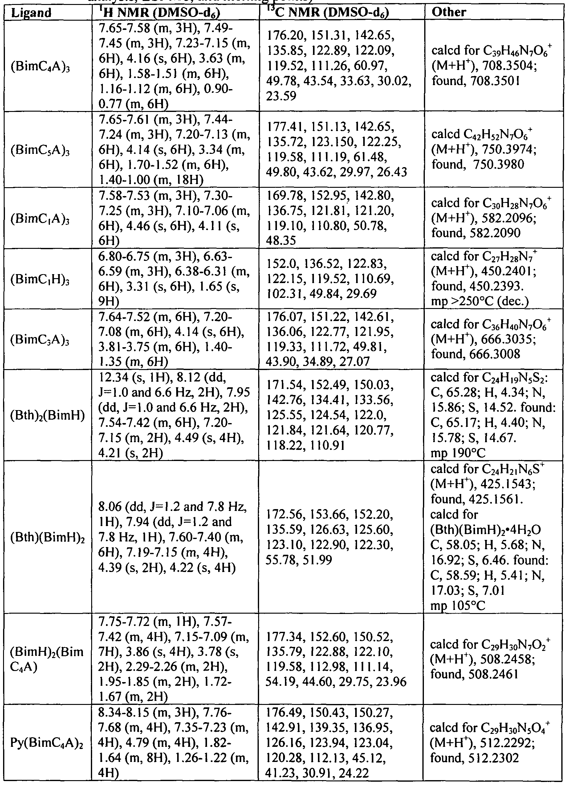 Figure imgf000028_0001