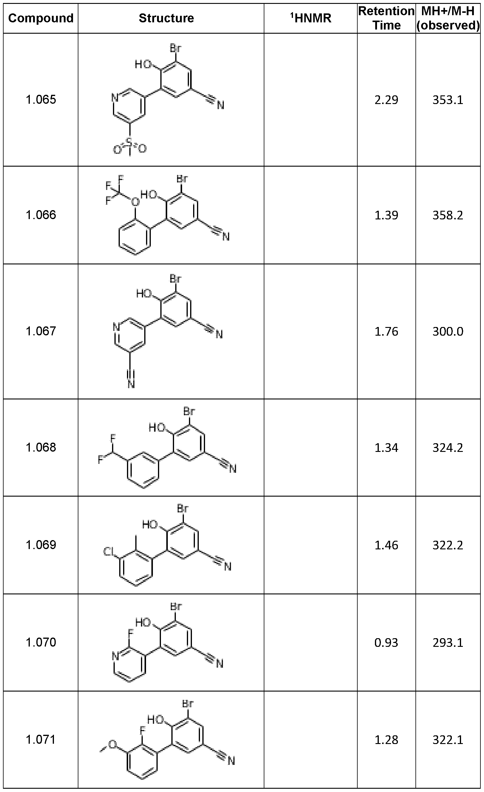 Figure imgf000040_0001