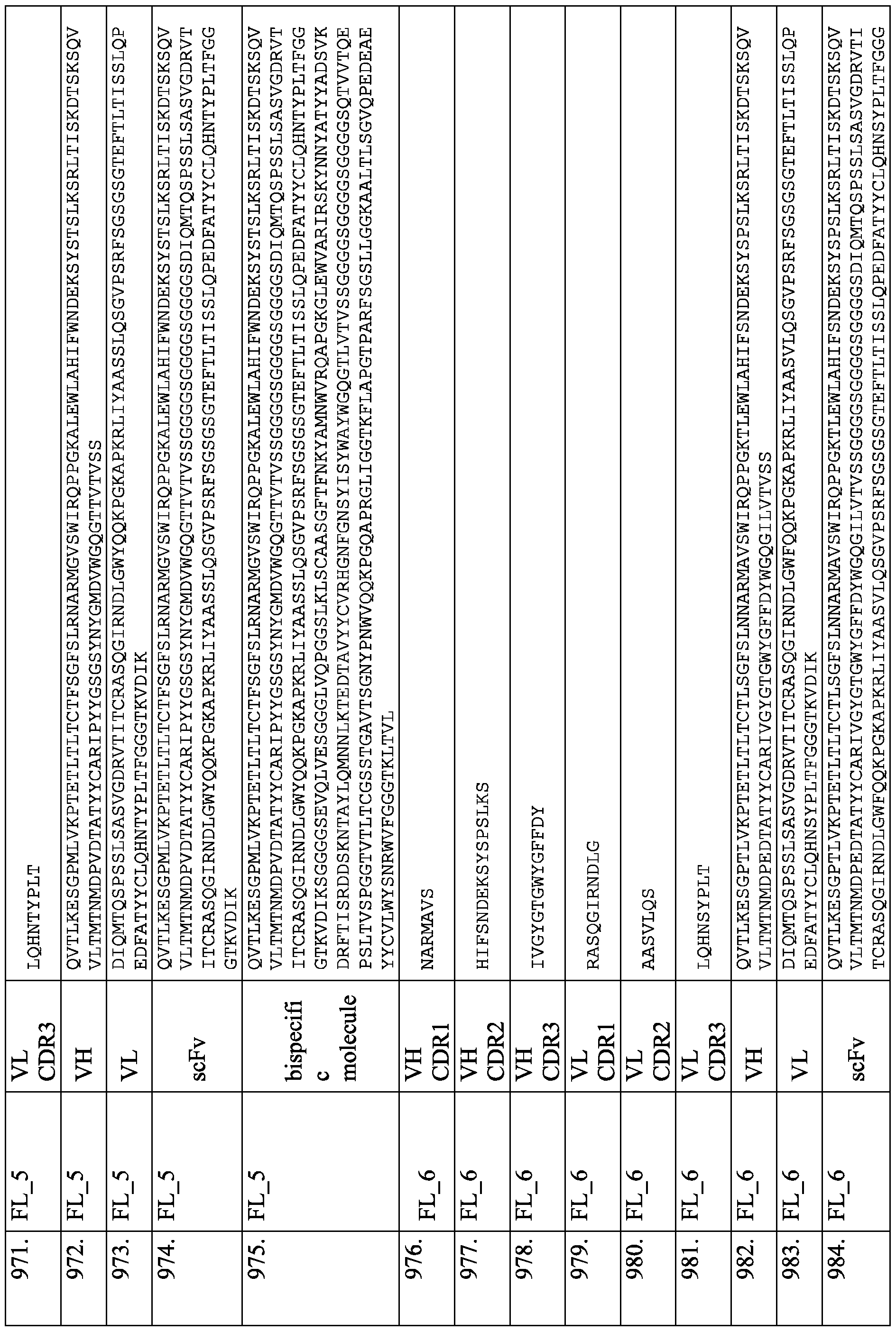Figure imgf000297_0001