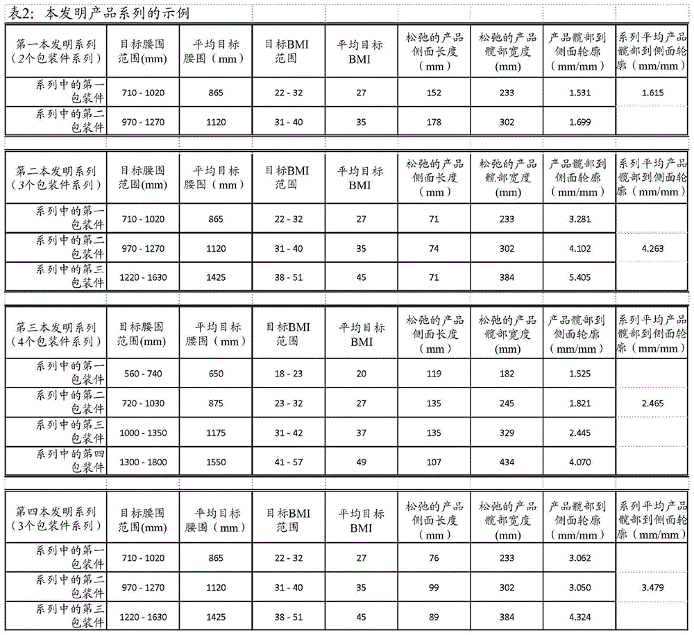 Figure BDA0001147037180000111