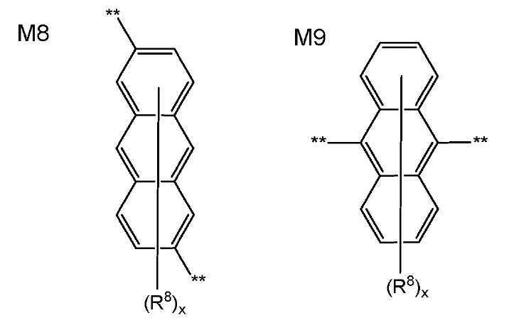 Figure 112017079155403-pct00098