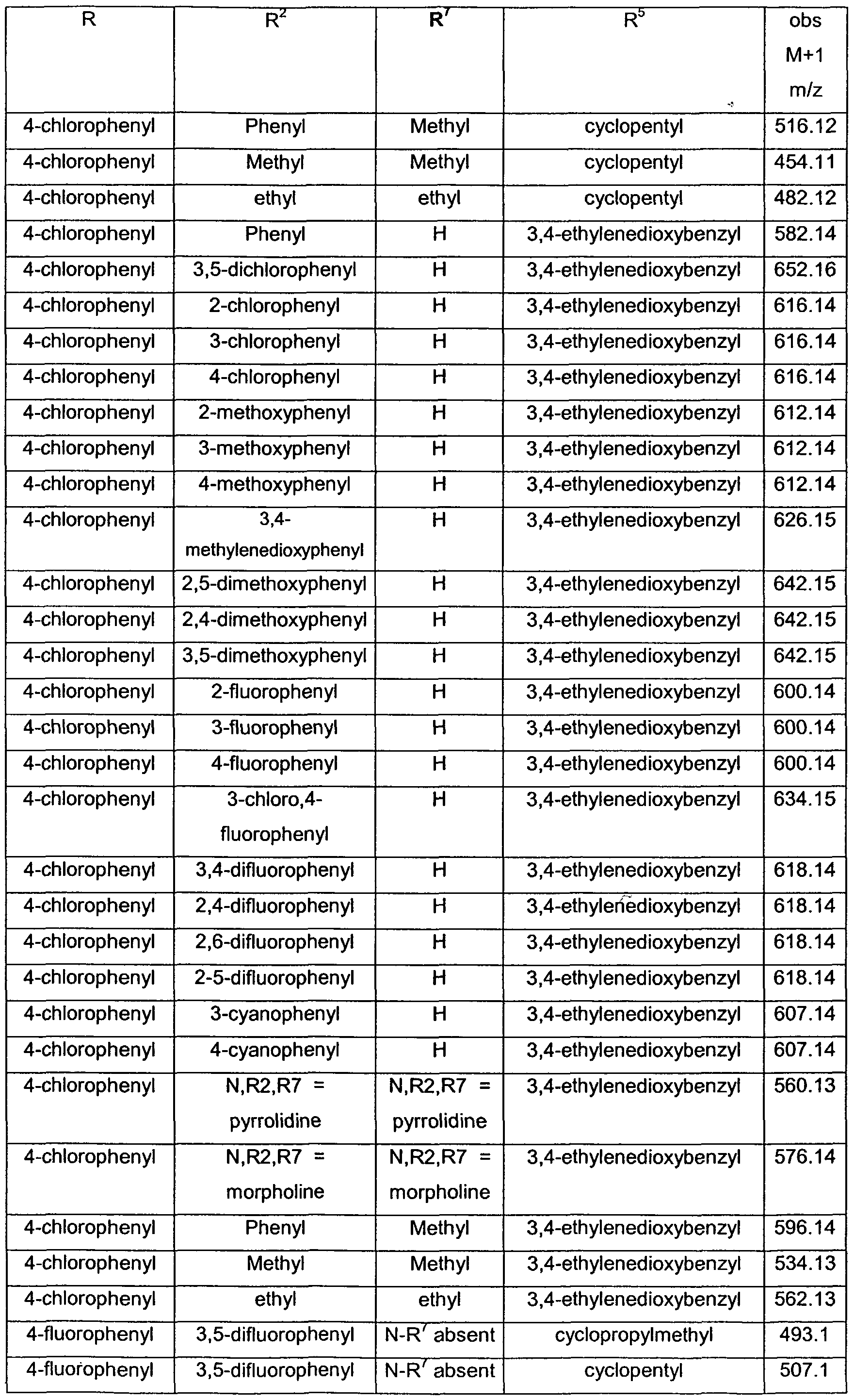 Figure imgf000111_0001