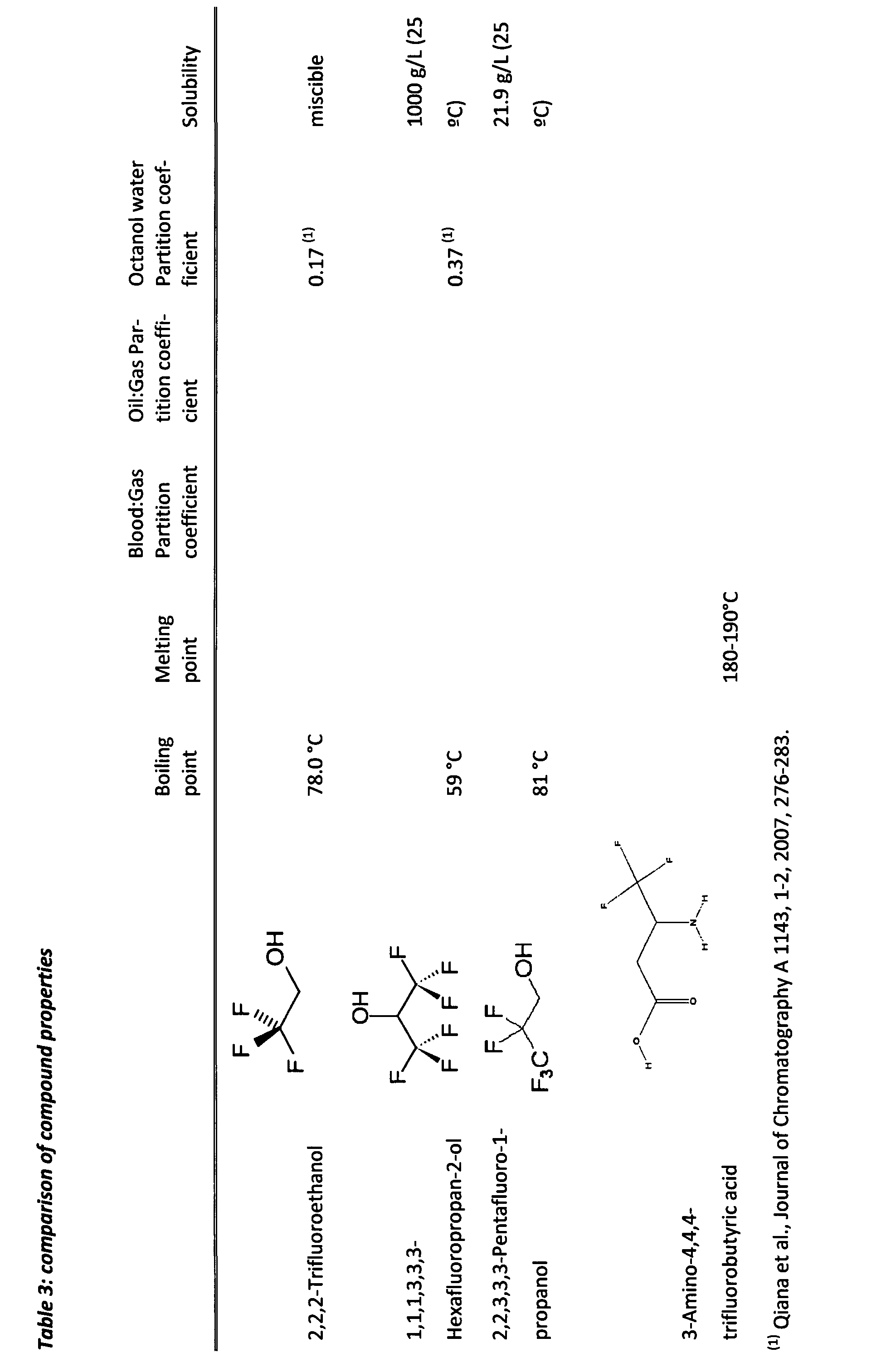Figure imgf000025_0001