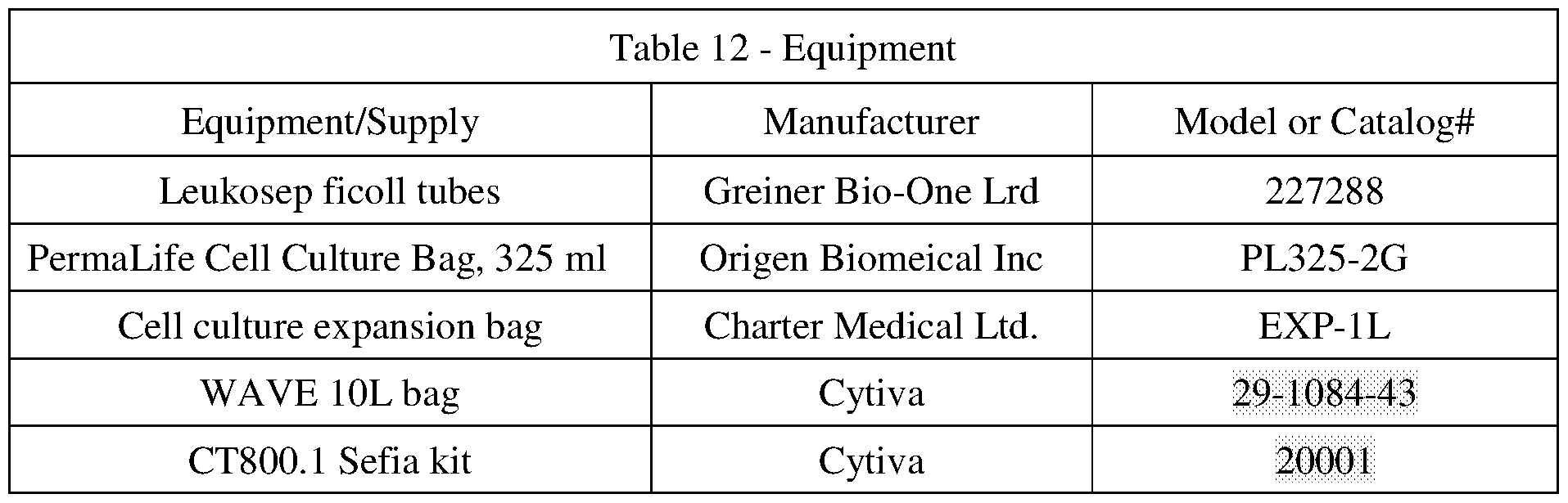 Figure imgf000157_0001