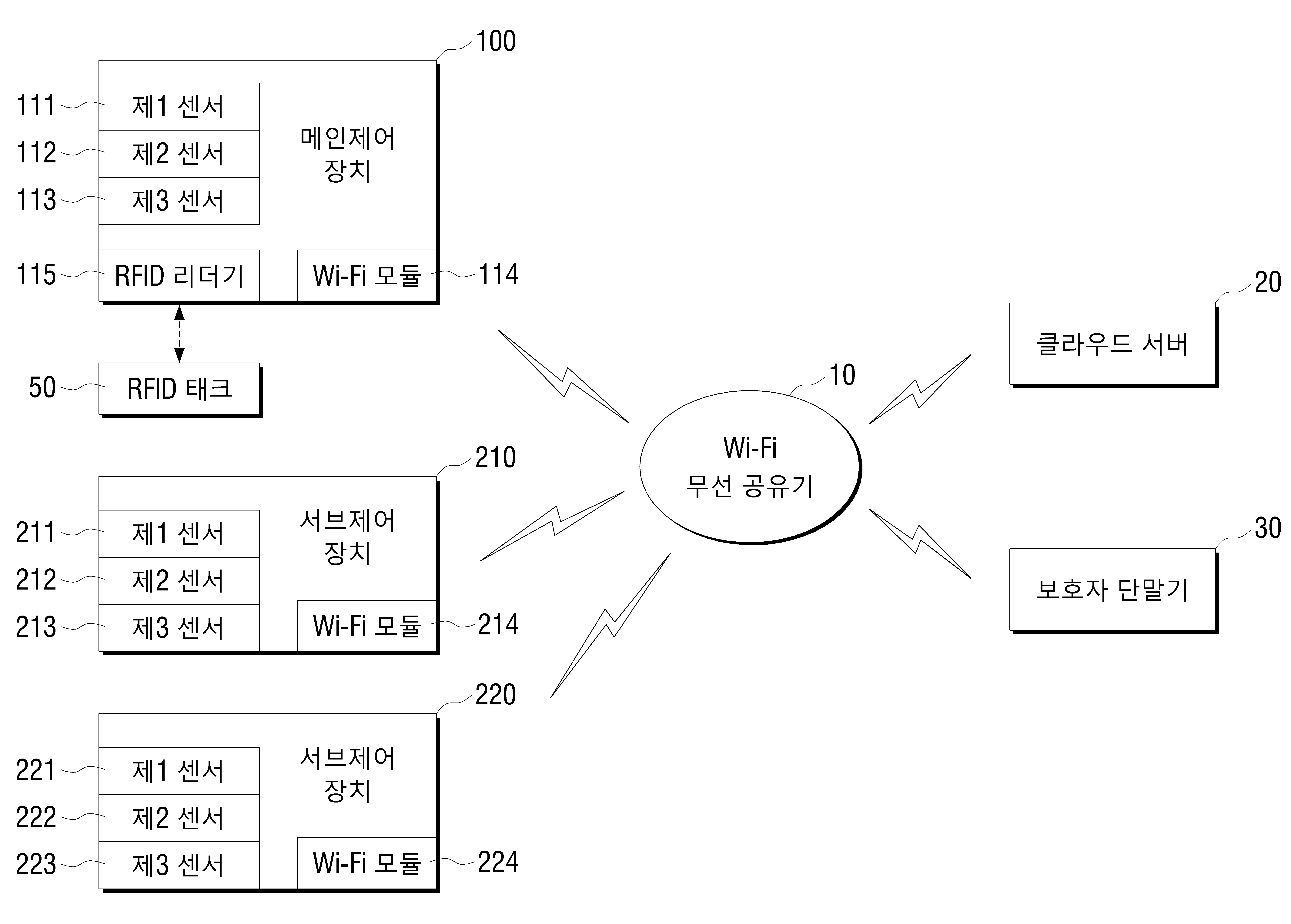 Figure R1020190051955