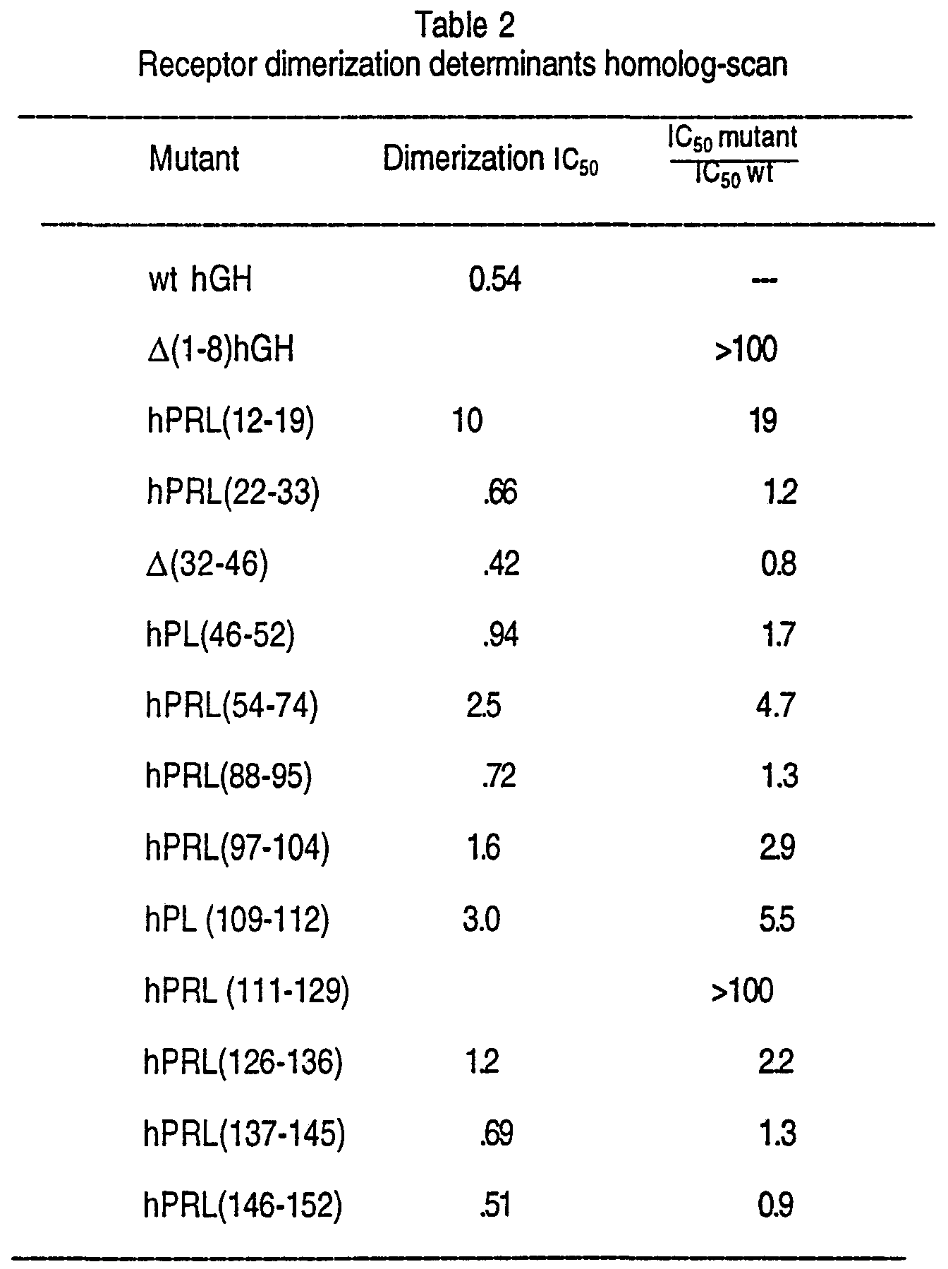 Figure imgf000037_0001