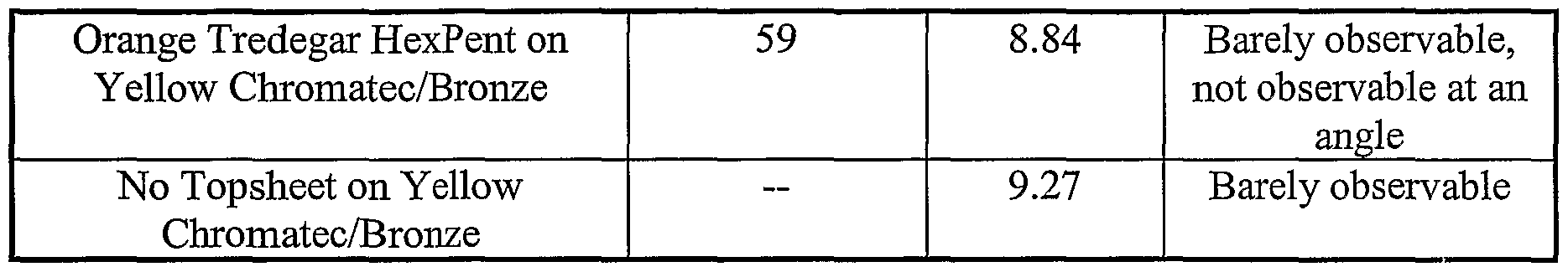 Figure imgf000045_0001