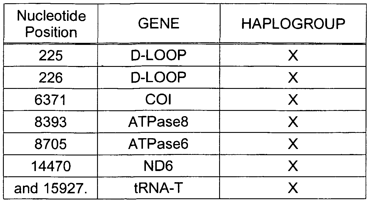 Figure imgf000162_0001