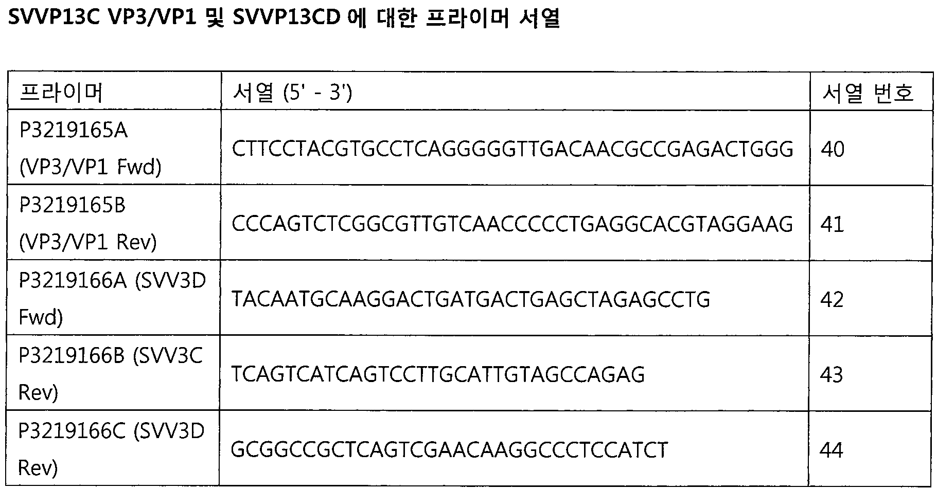 Figure 112019135065150-pct00005