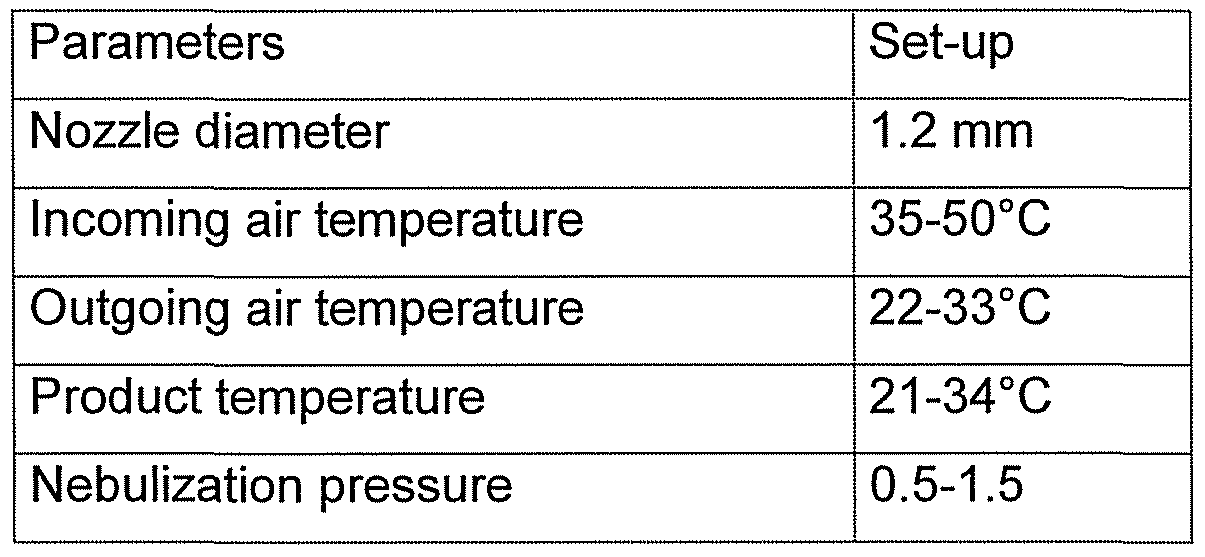 Figure imgf000007_0002