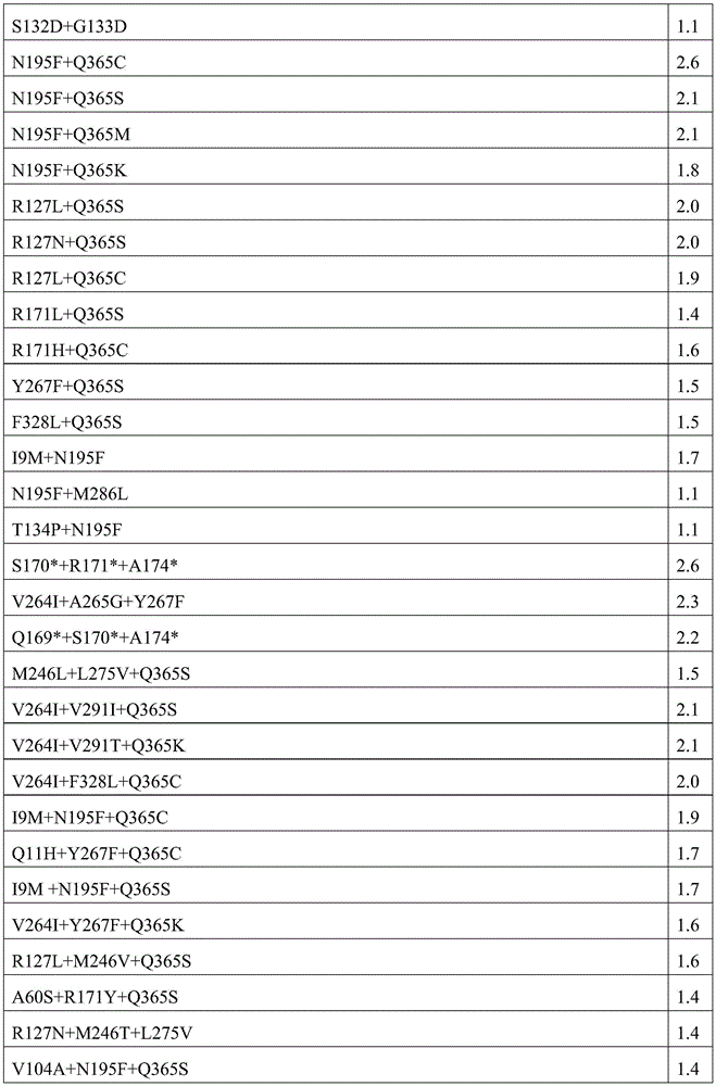 Figure BDA0003204290000004691