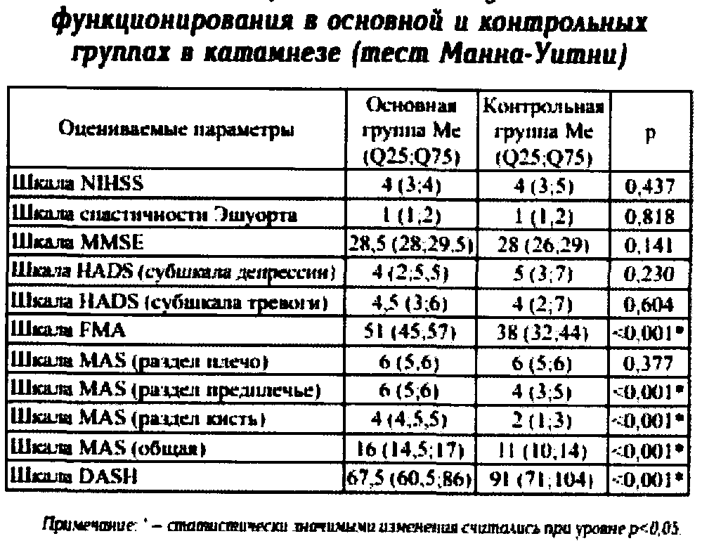 Figure imgf000018_0002
