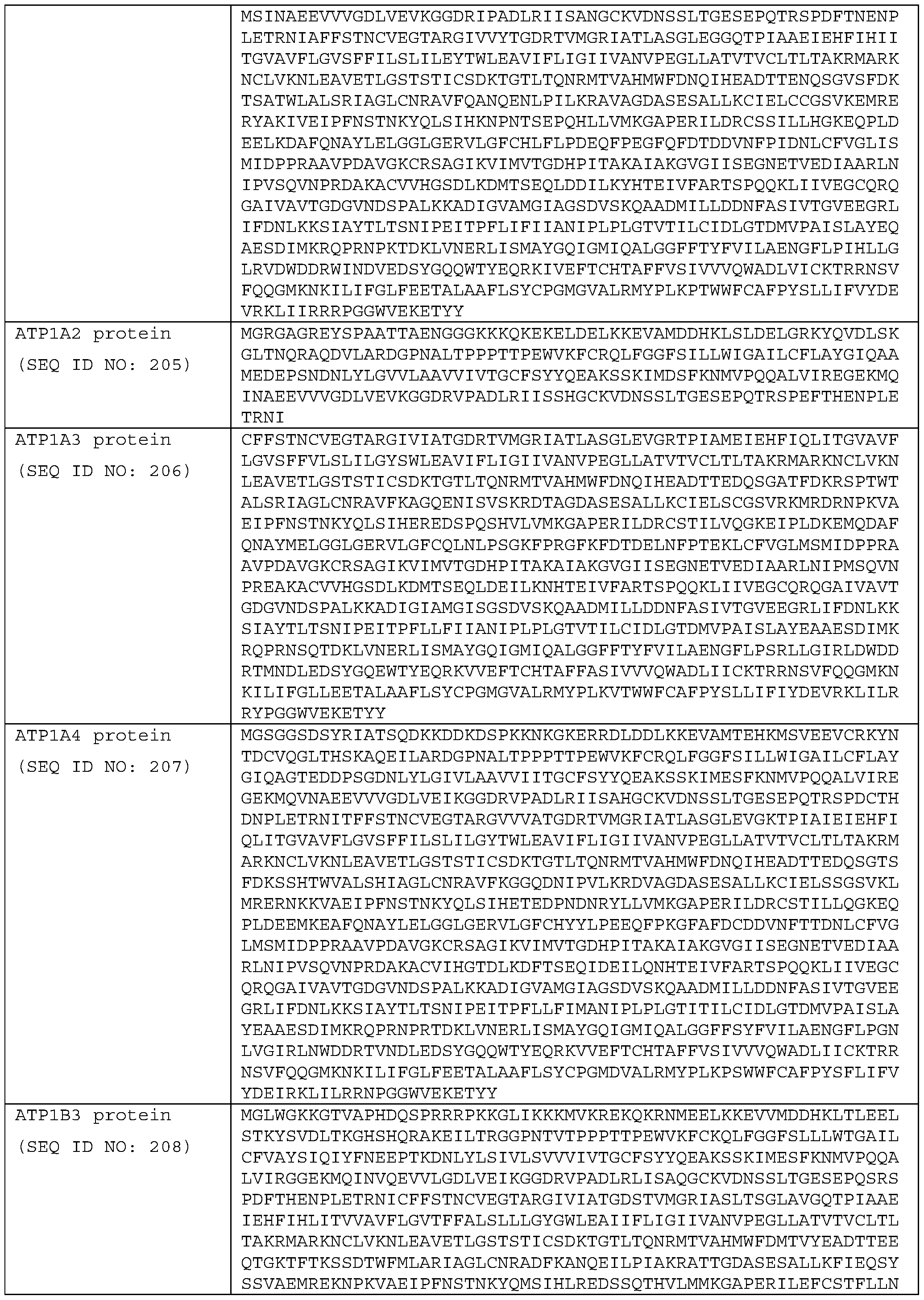 Figure imgf000129_0001