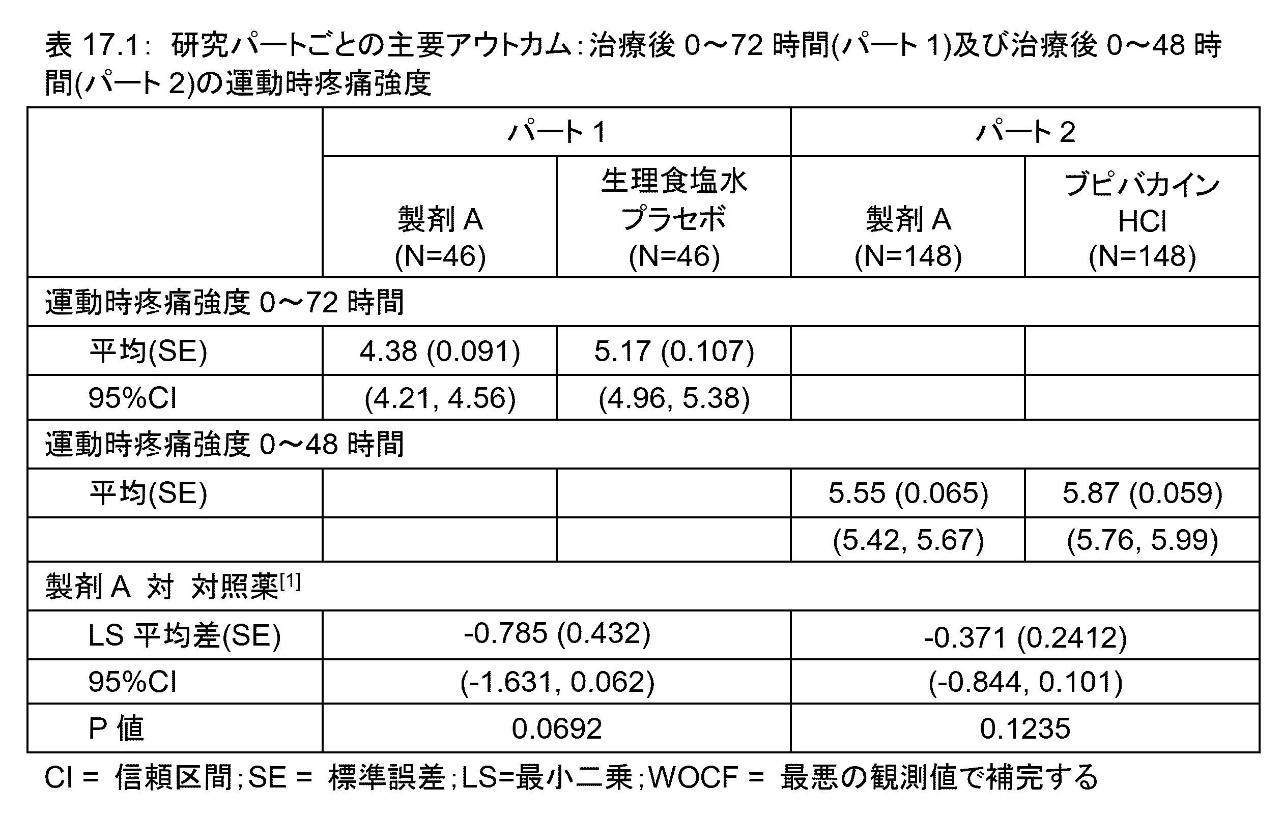 Figure 2024503402000081