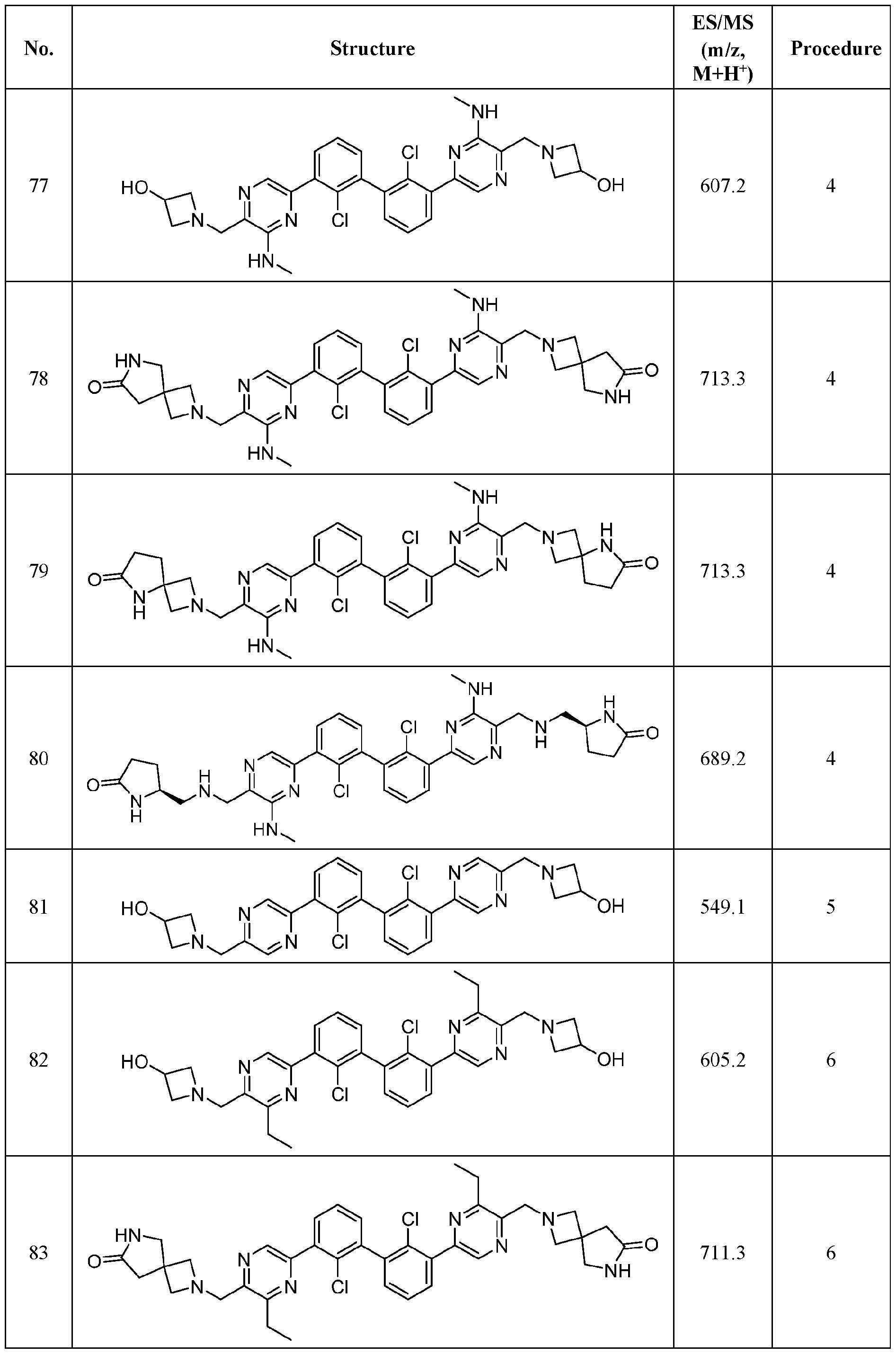 Figure imgf000193_0001