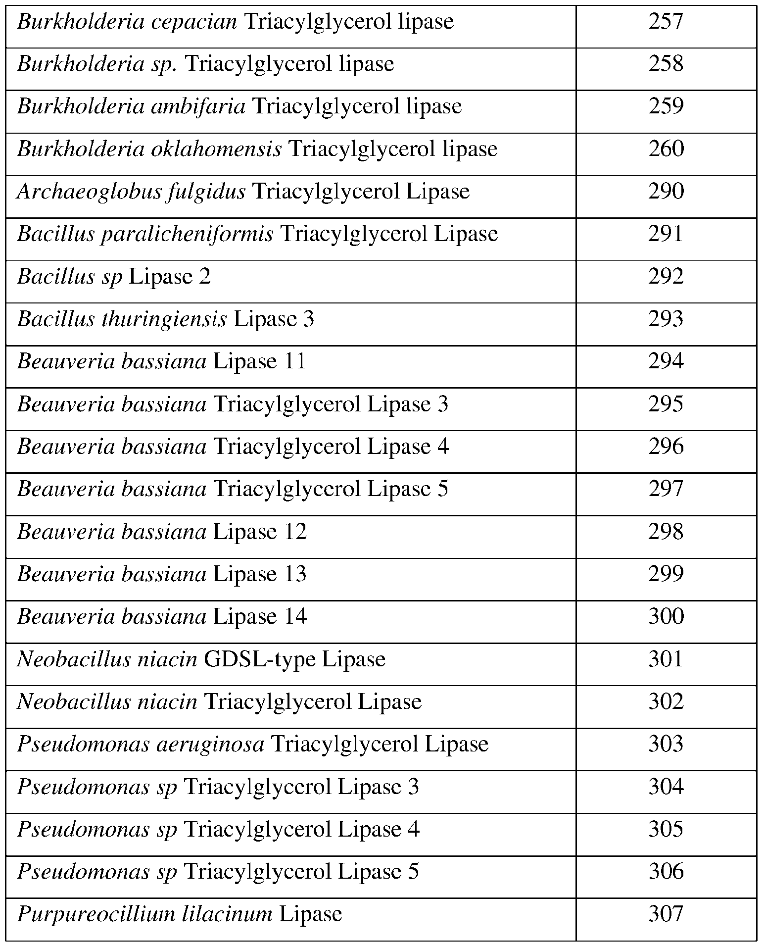 Figure imgf000030_0001
