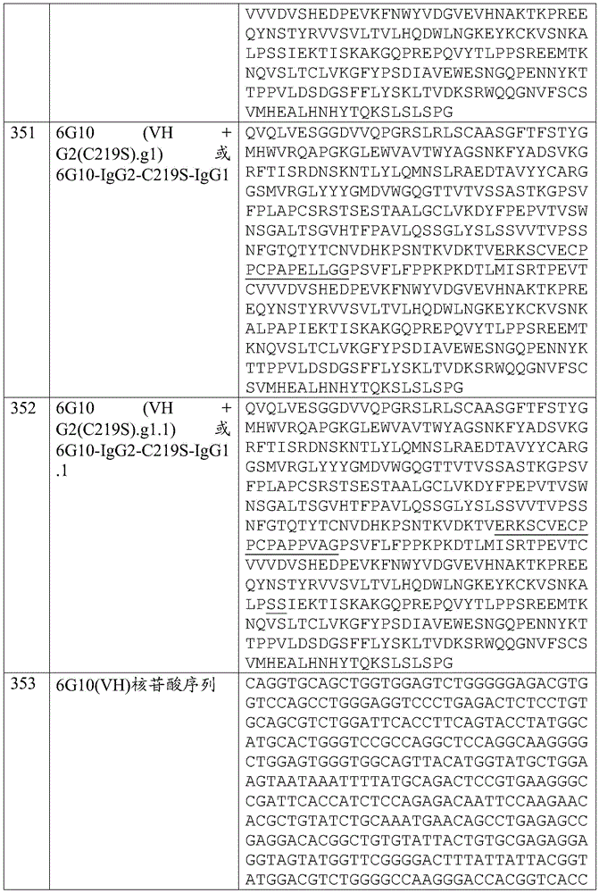 Figure BDA0001733121580002551
