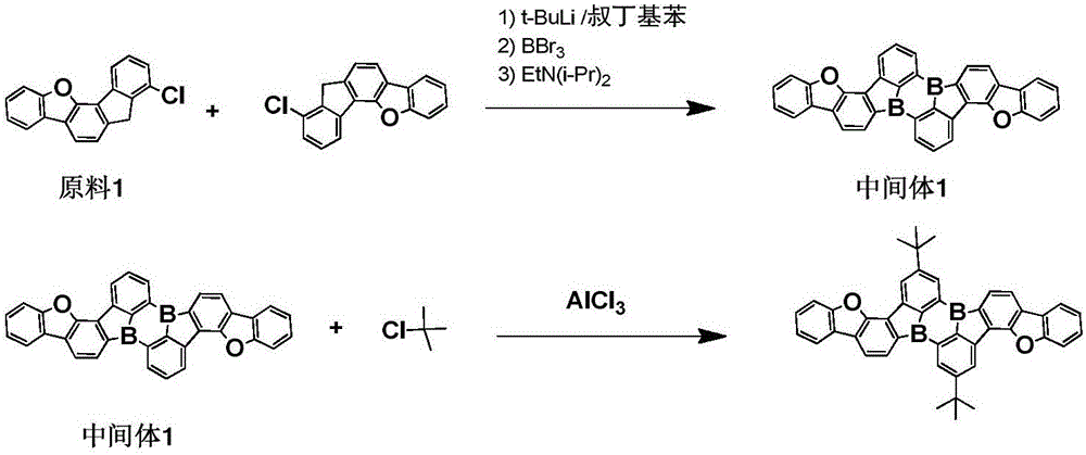Figure BDA0001929929460000331