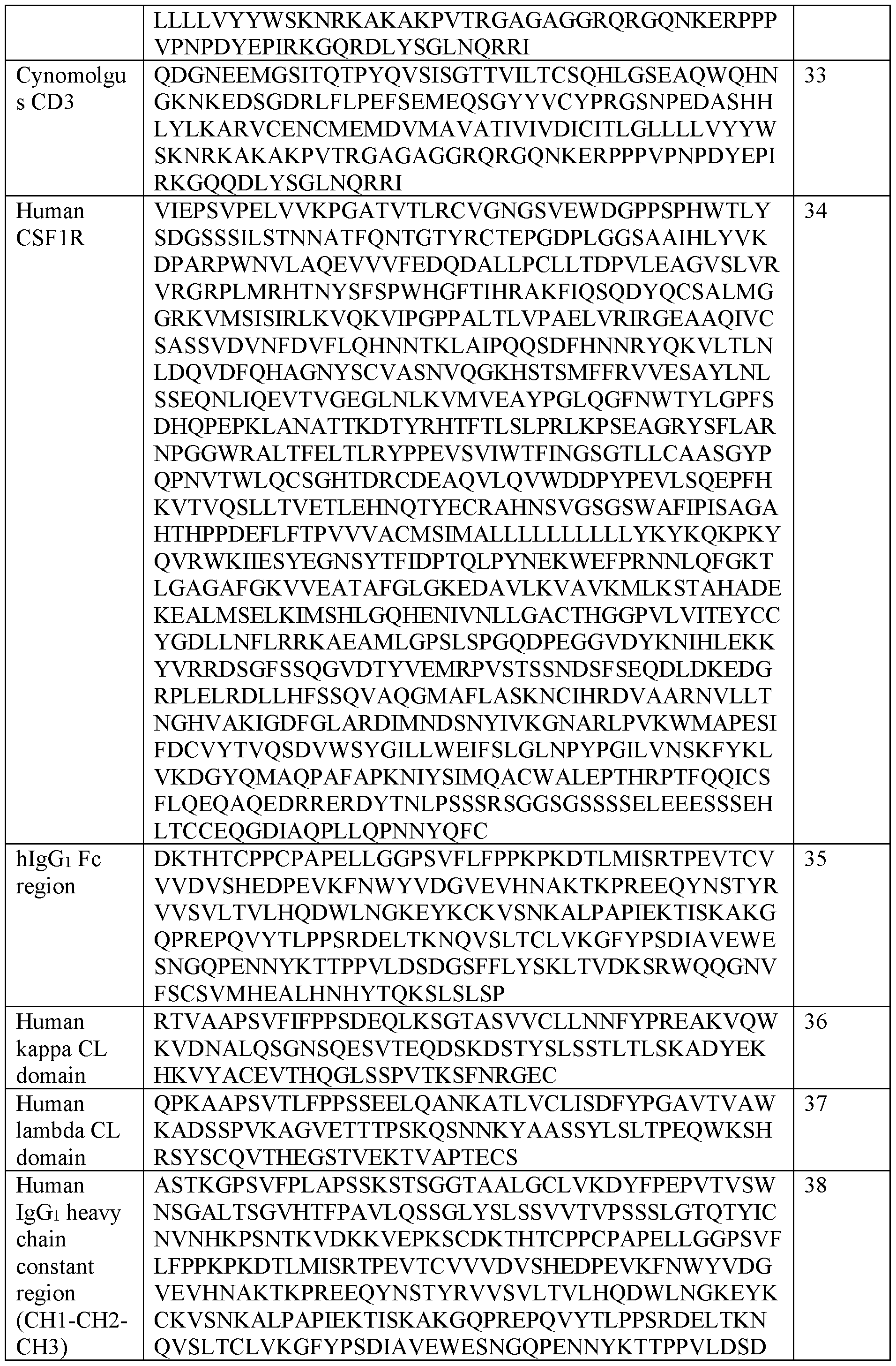 Figure imgf000106_0001