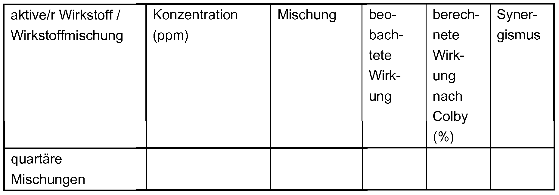 Figure imgf000264_0002