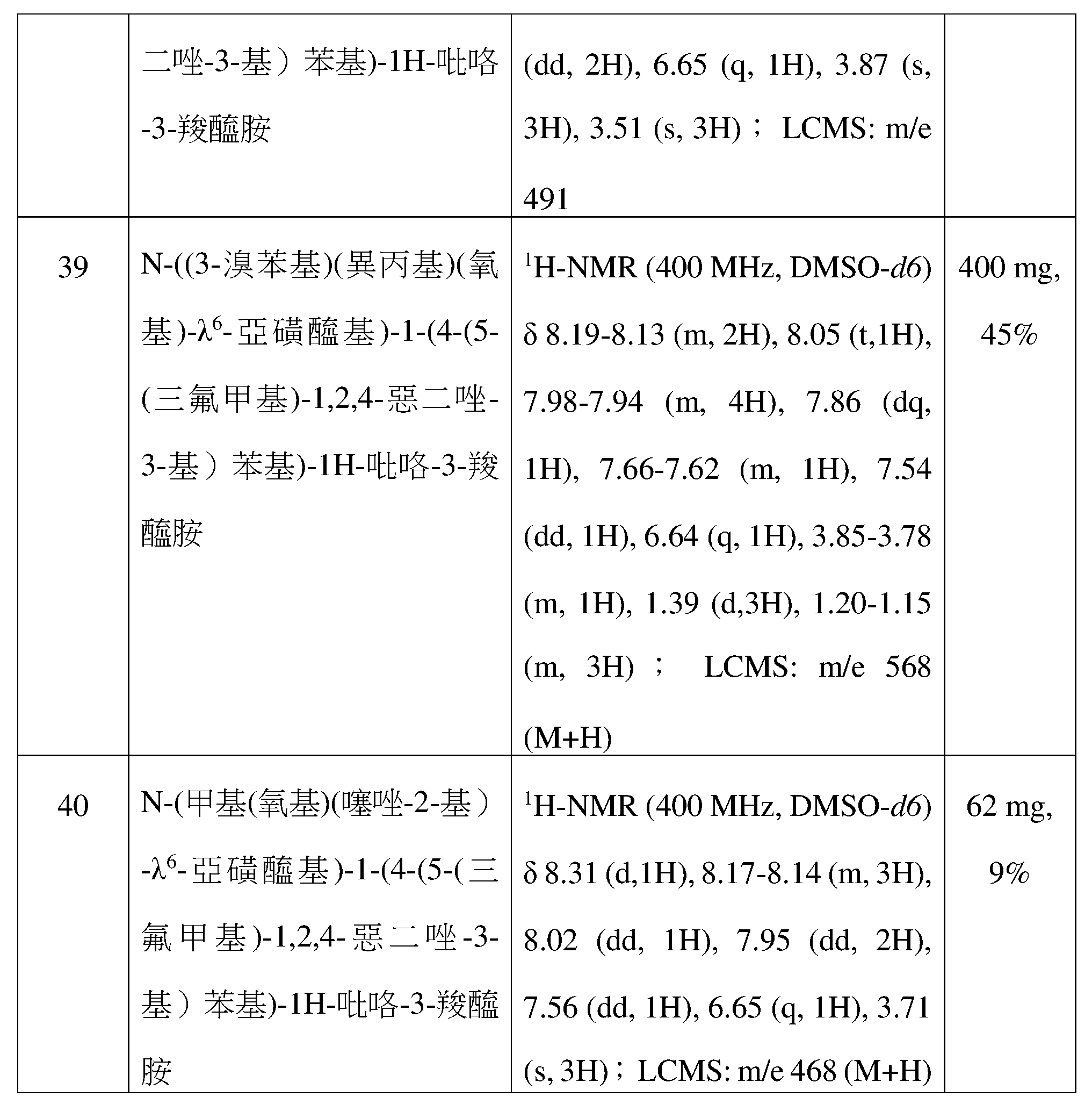 Figure 109128316-A0305-12-0105-90