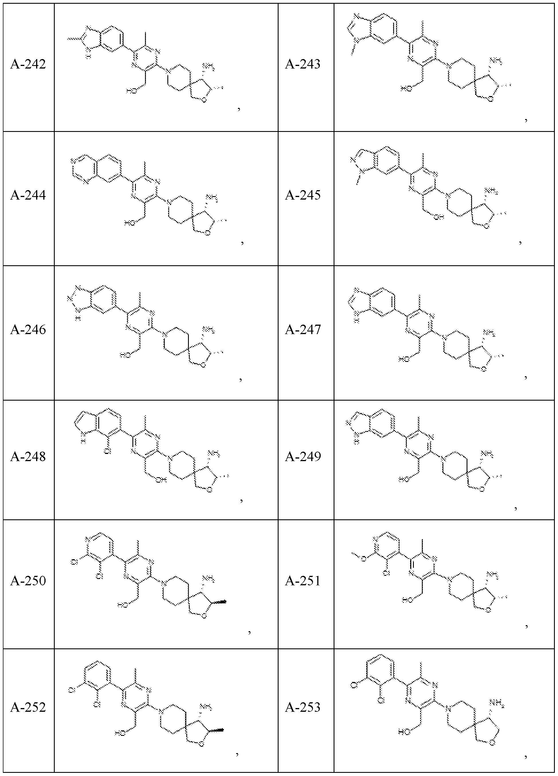 Figure imgf000125_0001