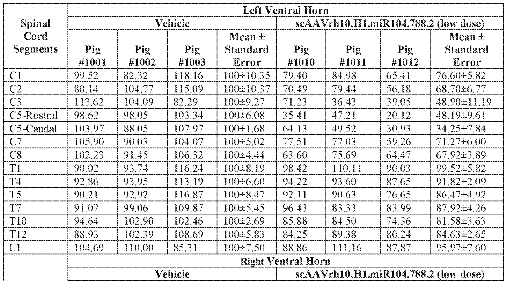 Figure imgf000193_0002