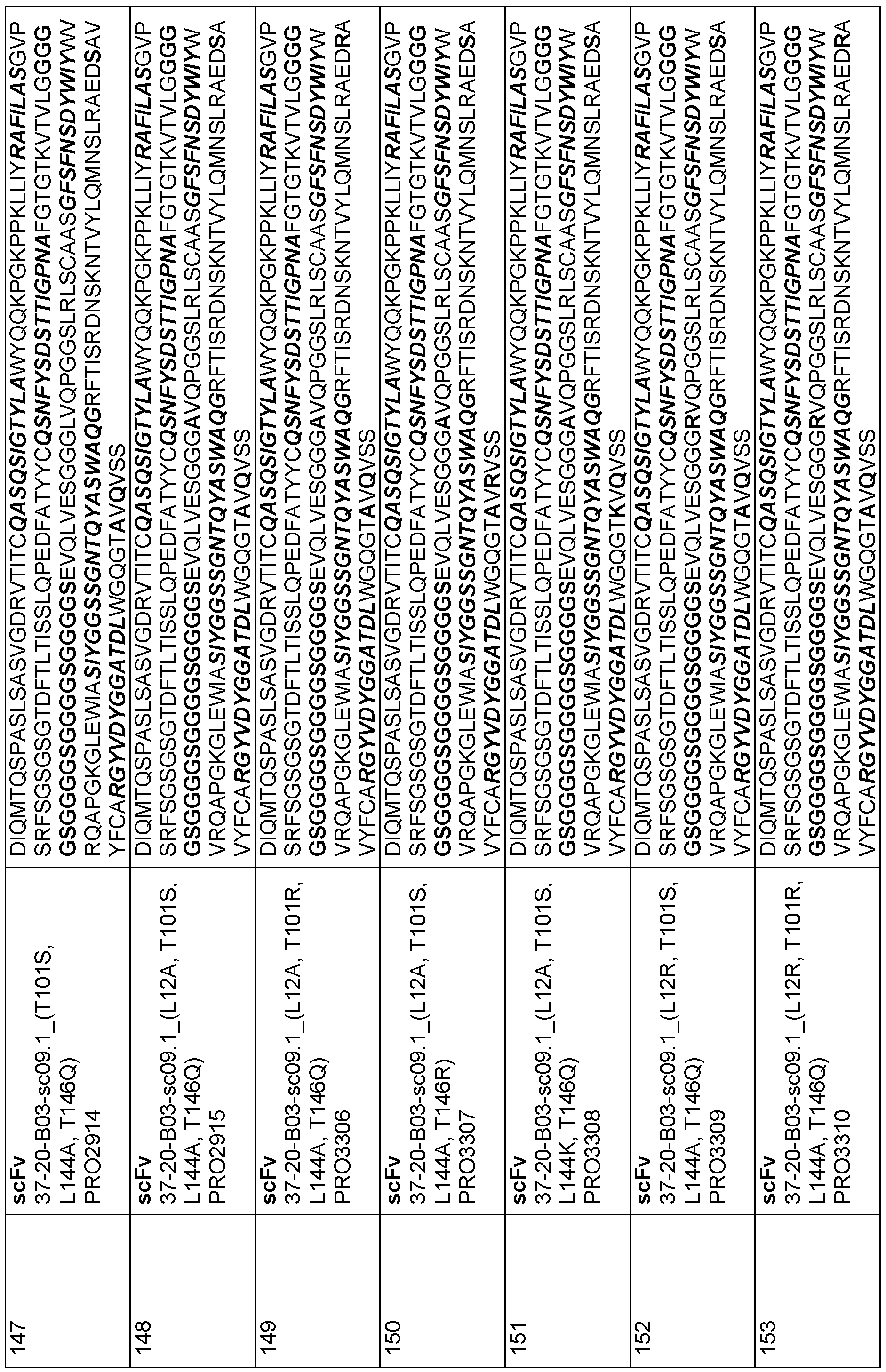 Figure imgf000080_0001